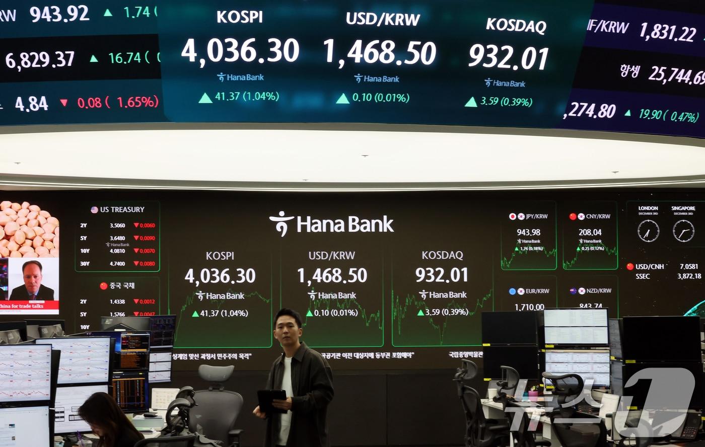 서울 중구 하나은행 본점 딜링룸. /뉴스1 ⓒ News1