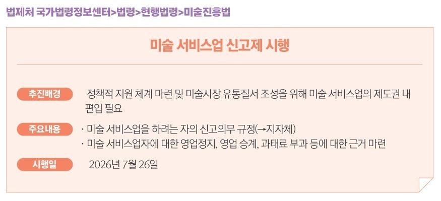 본문 이미지 - '미술진흥법' 시행 (법제처 국가법령정보센터 제공)