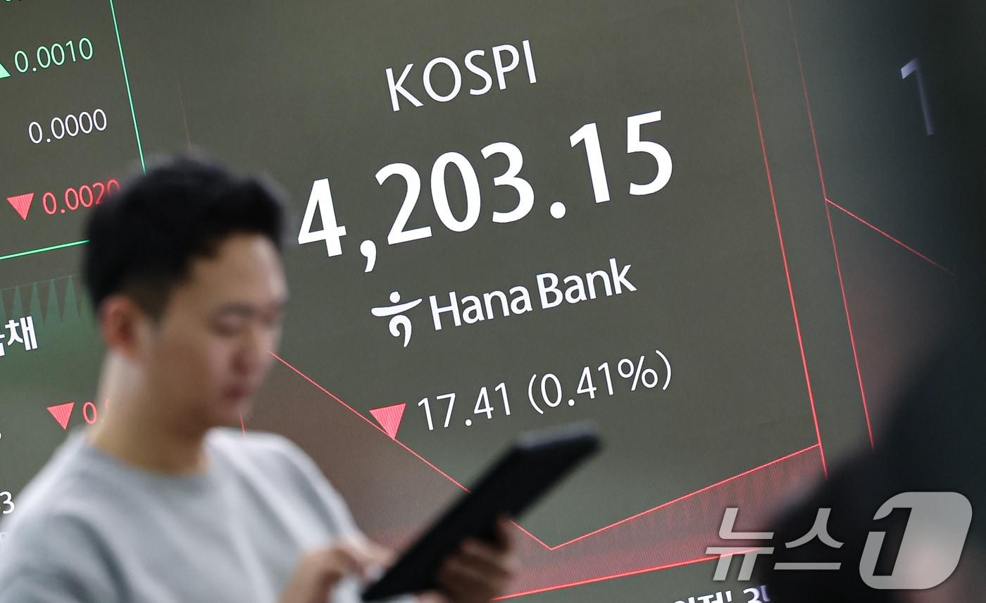 8일 서울 중구 하나은행 딜링룸 전광판에 코스피 등 시황이 표시되고 있다. 이날 코스피는 전 거래일 대비 9.20p(0.22%) 오른 4109.25, 코스닥은에 3.78p(0.41%) 상승한 928.52에 거래를 시작했다. 2025.12.30/뉴스1 ⓒ News1 김도우 기자