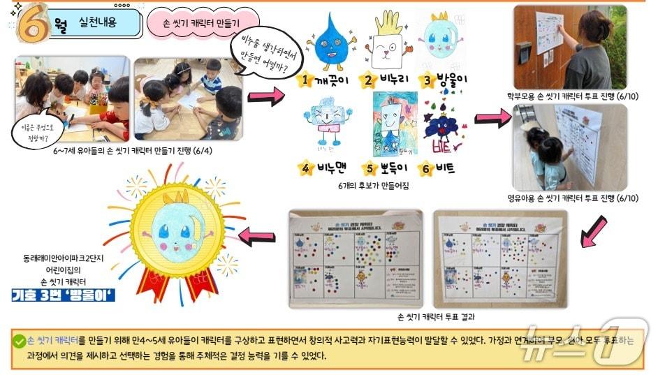 본문 이미지 - 활동 모습.(부산시 제공. 재판매 및 DB금지)