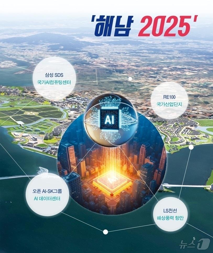 본문 이미지 - 해남군 AI 에너지 수도의 심장(해남군 제공. 재판매 및 DB금지) /뉴스1 
