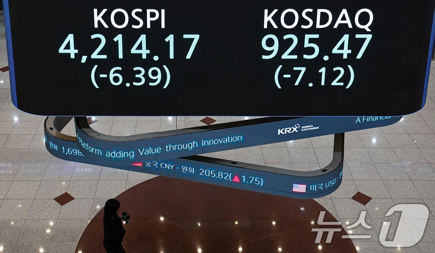 30일 오후 서울 영등포구 한국거래소 전광판에 증시 종가가 표시되고 있다. 2025.12.30/뉴스1 ⓒ News1 김도우 기자