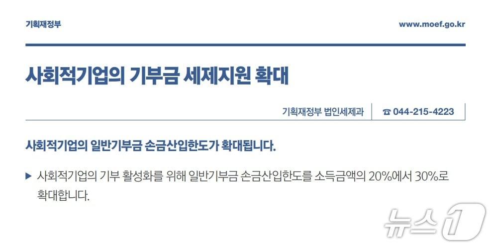 본문 이미지 - (기획재정부 제공) 2025.12.31/뉴스1 ⓒ News1