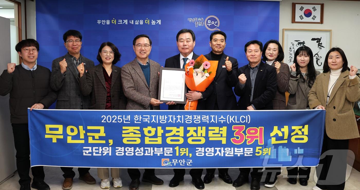 무안군, 2025년 한국지방자치경쟁력지수(KLCI) 전국 군단위 종합경쟁력 3위(무안군 제공. 재판매 및 DB금지) /뉴스1