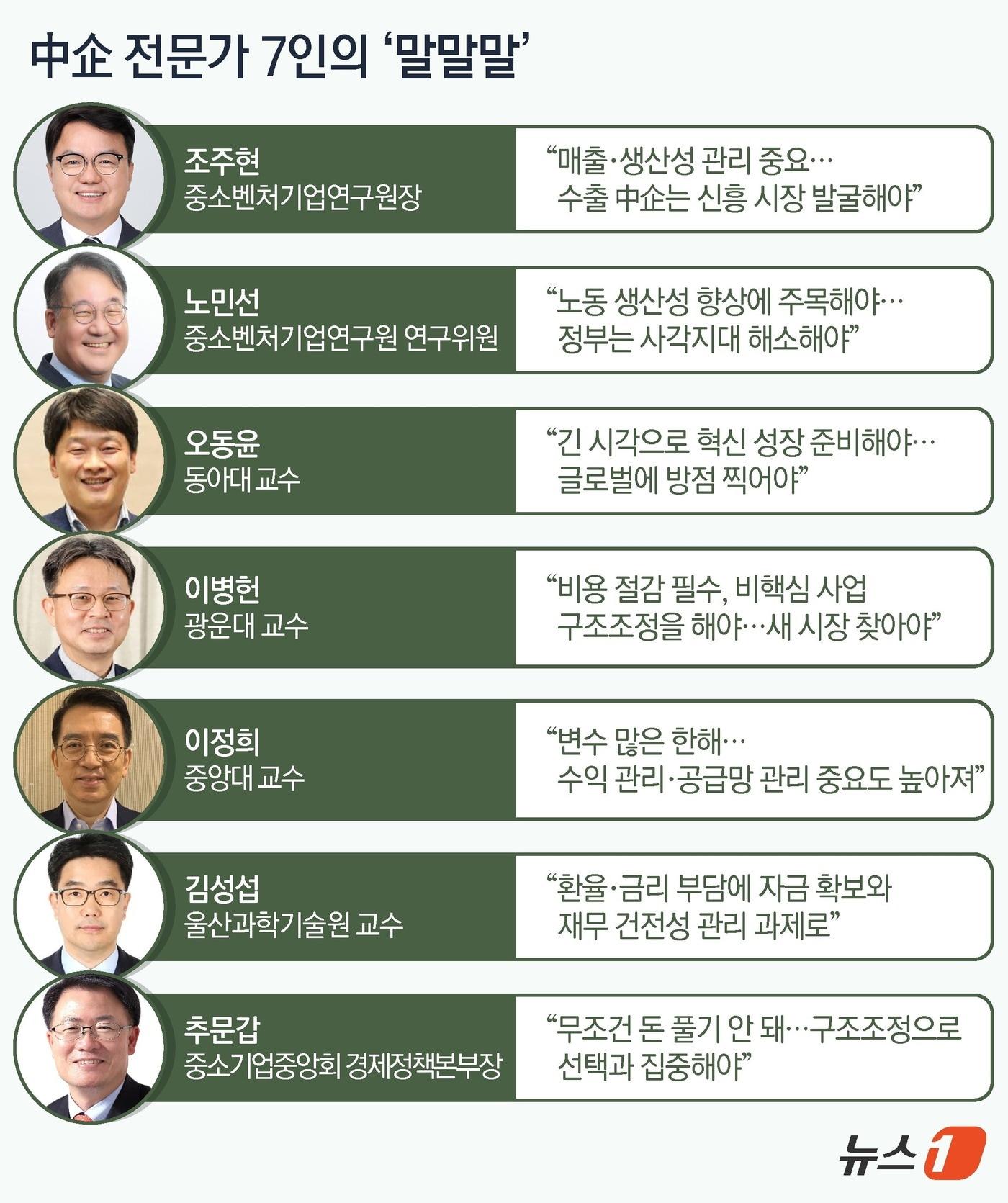 본문 이미지 - ⓒ News1 김초희 디자이너