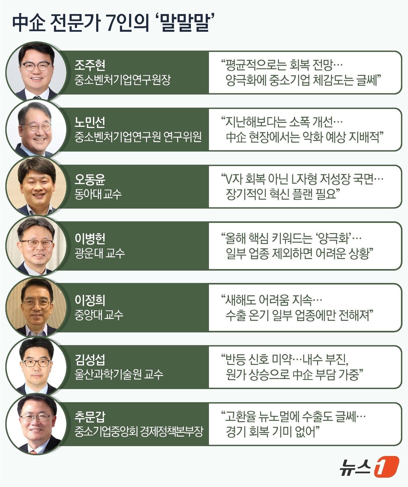 본문 이미지 - ⓒ News1 김지영 디자이너