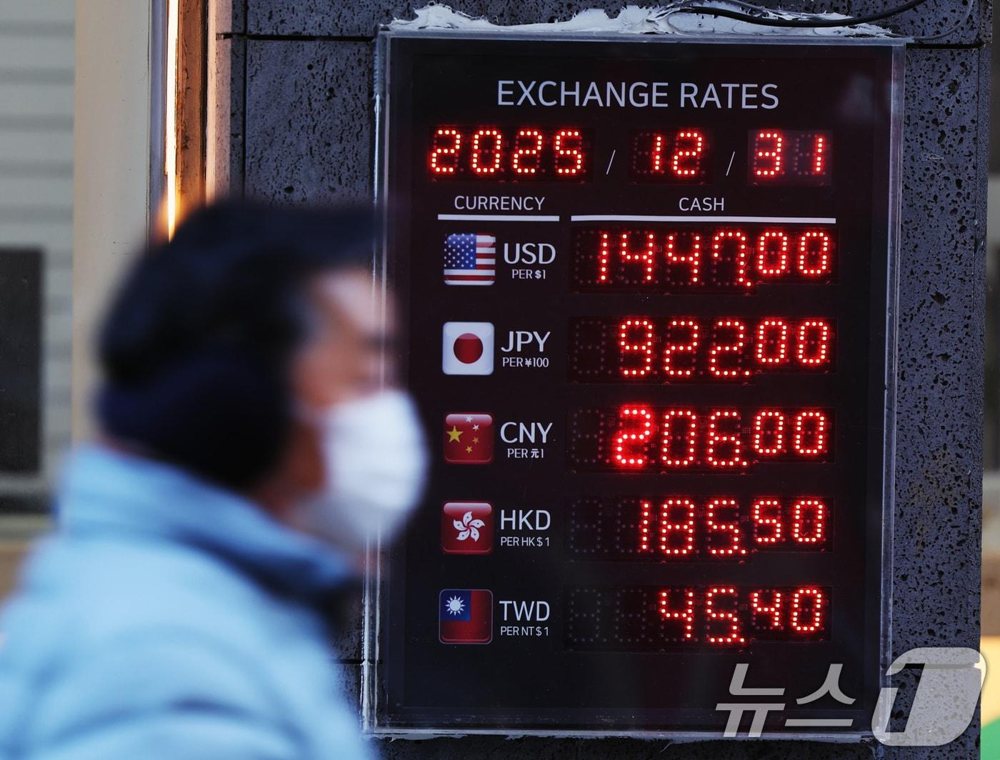 본문 이미지 - 지난 31일 서울 중구 명동의 한 환전소 앞 전광판에 환율이 표시되고 있다. 30일 서울 외환시장에서 달러·원 환율은 주간 종가(오후 3시 30분) 기준 전 거래일 대비 9.2원 오른 1439.0원에 2025년 마지막 거래를 마감했다. 주간 종가 기준 연평균 환율은 역대 최고치를 기록했다.2025.12.31/뉴스1 ⓒ News1 황기선 기자