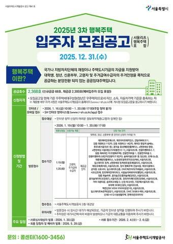 본문 이미지 - (서울주택도시개발공사 제공) 뉴스1ⓒ news1