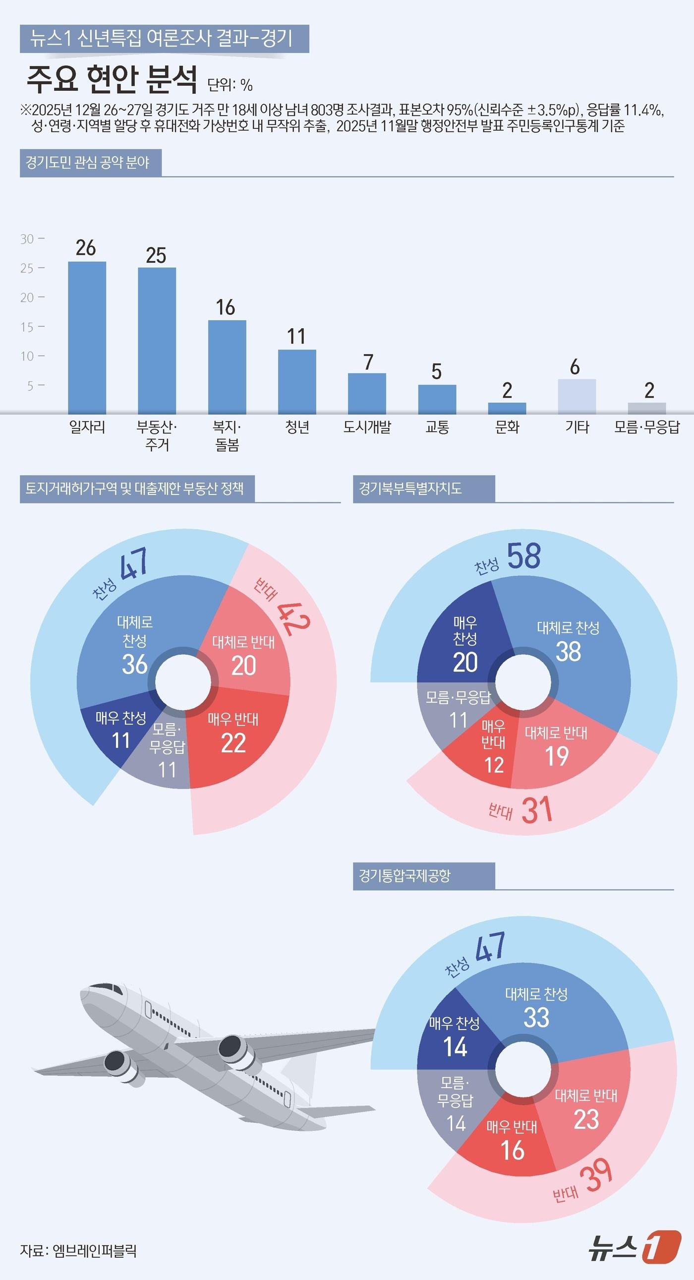 본문 이미지 - ⓒ News1 김지영 디자이너