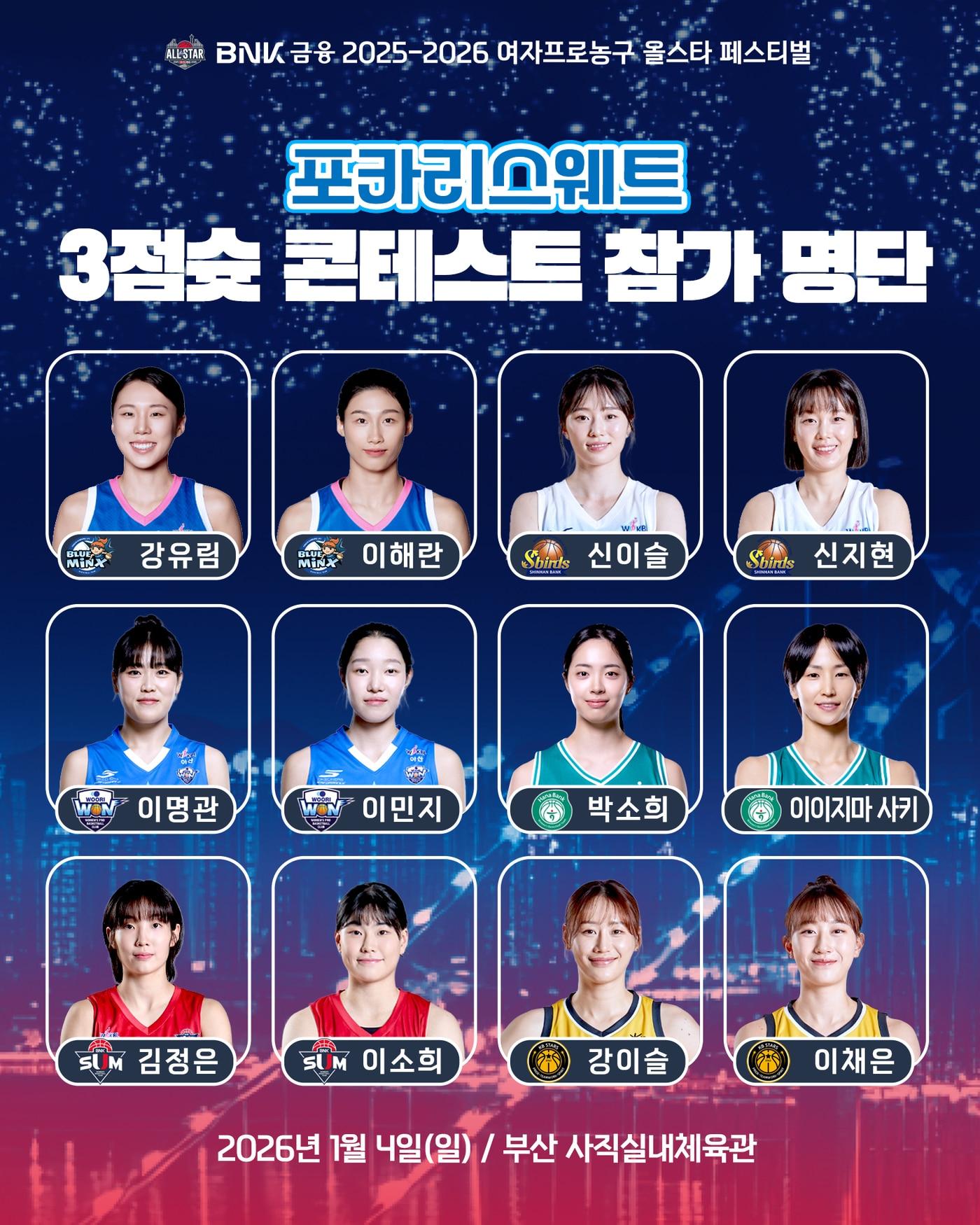 본문 이미지 - 여자농구 올스타 3점슛 콘테스트 출전 선수 명단.(WKBL 제공)