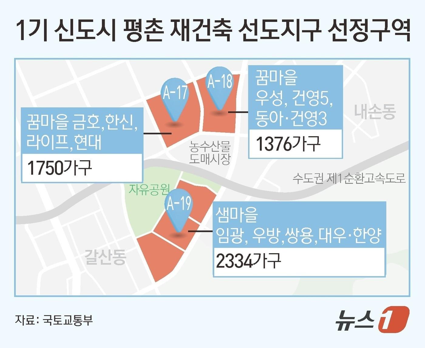 본문 이미지 - ⓒ News1 김초희 디자이너