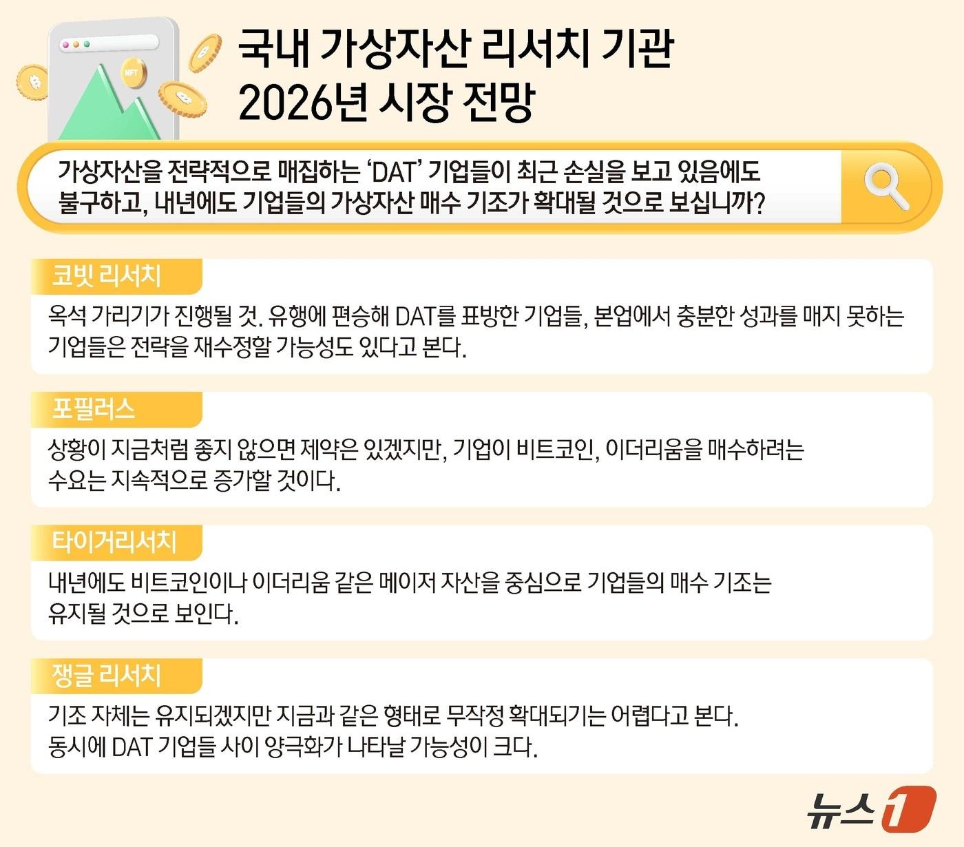 본문 이미지 - ⓒ News1 김지영 디자이너