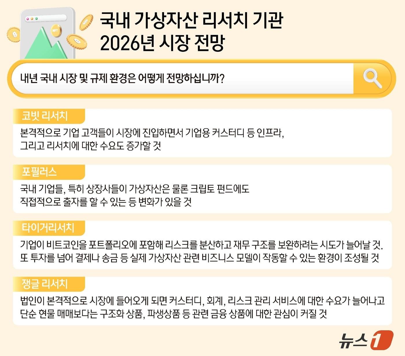 본문 이미지 - ⓒ News1 김지영 디자이너