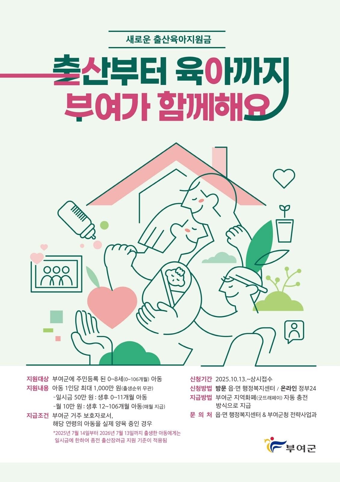 본문 이미지 - 출산 육아 지원금 포스터.(부여군 제공. 재판매 및 DB금지)/뉴스1