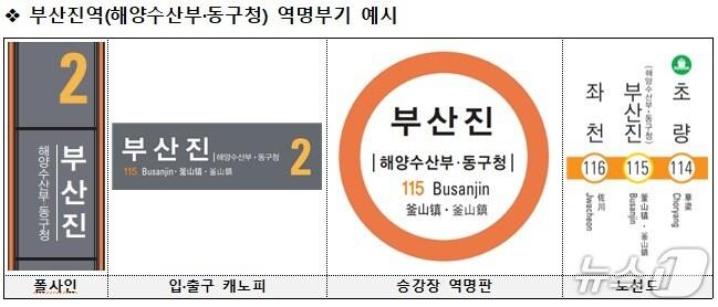 본문 이미지 - 부산진역 역명부기 예시 (부산교통공사 제공. 재판매 및 DB금지)
