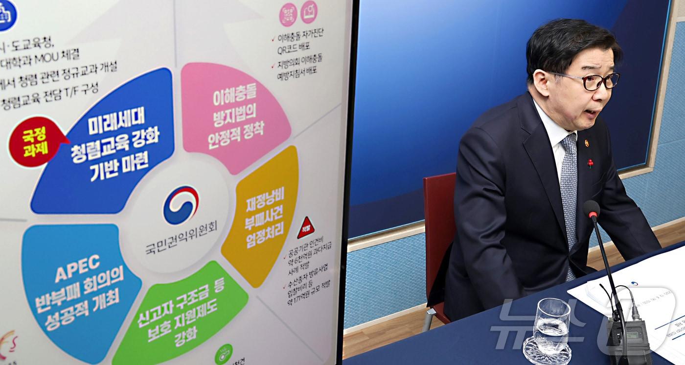 유철환 국민권익위원장. (국민권익위원회 제공. 재판매 및 DB금지) 2025.12.4/뉴스1 ⓒ News1 김기남 기자