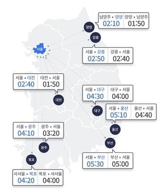 본문 이미지 - 한국도로공사 갈무리