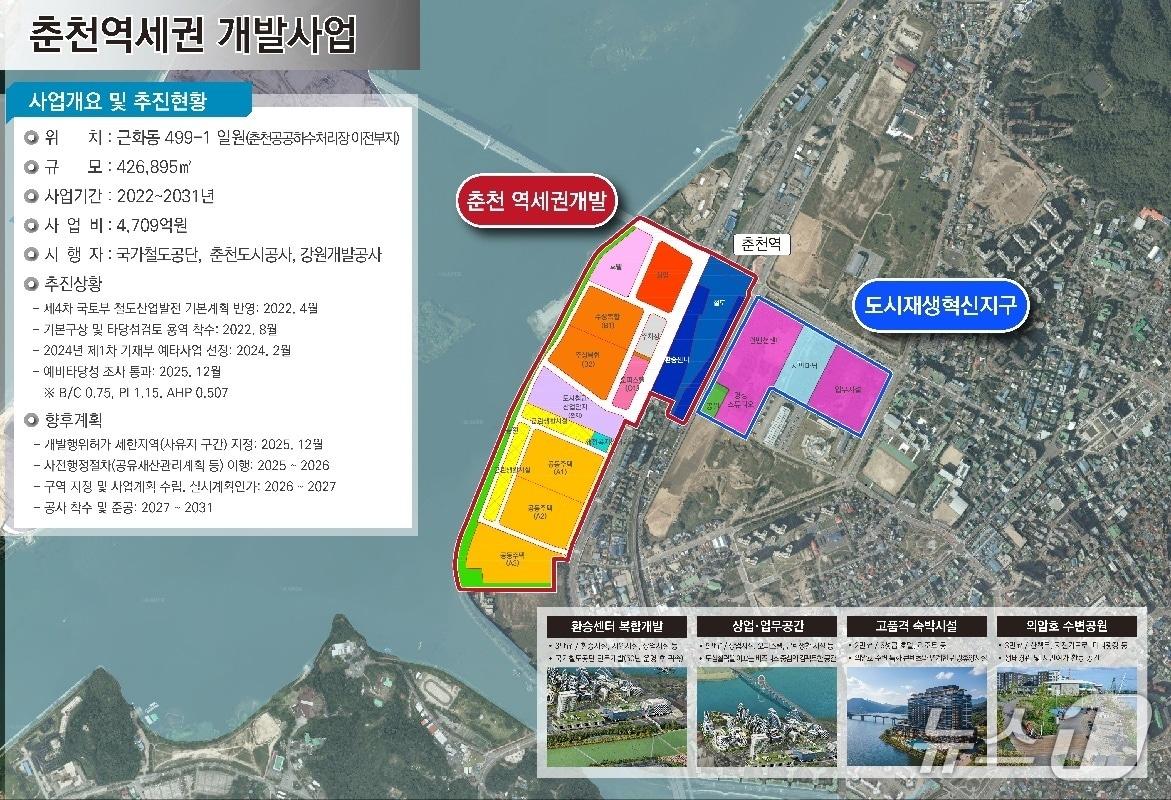 본문 이미지 - 춘천 역세권개발사업.&#40;춘천시 제공, 재판매 및 DB금지&#41;