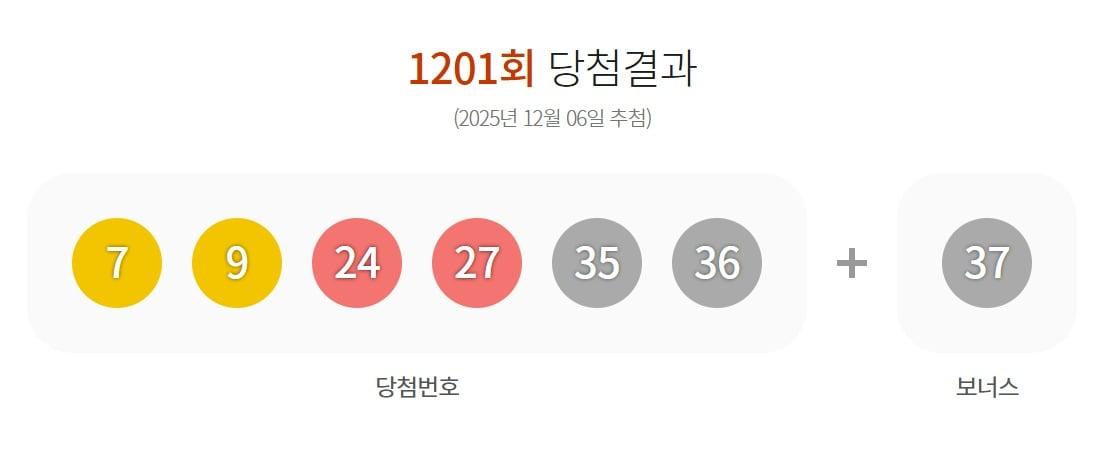 본문 이미지 - 동행복권 홈페이지 갈무리