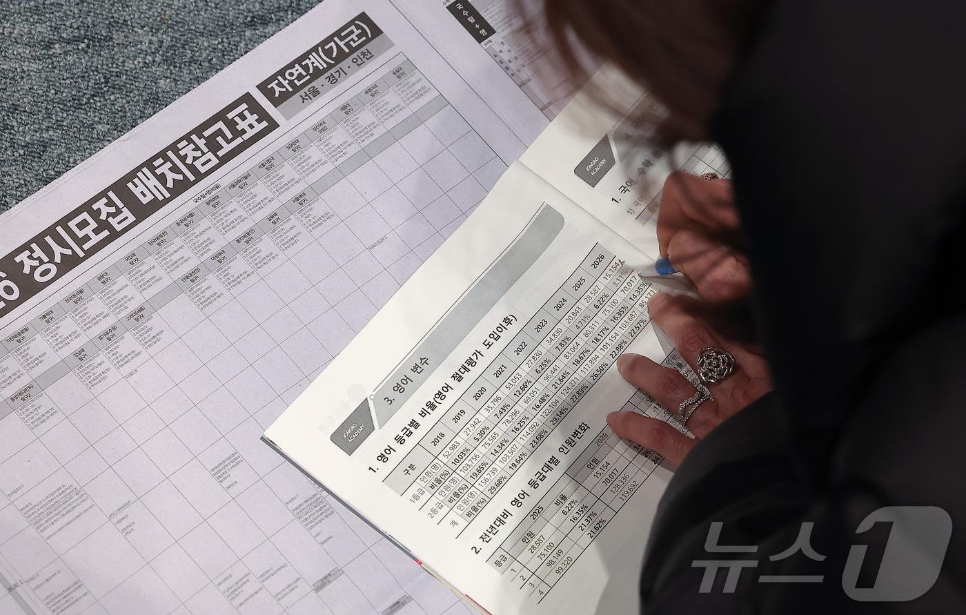 본문 이미지 - 7일 서울 종로구 성균관대학교 600주년 기념관 천년홀에서 열린 종로학원 2026 정시 합격 가능선 예측 및 지원전략 설명회를 찾은 한 학부모가 바닥에 앉아 입시 자료를 보며 설명을 듣고 있다. 2025.12.7/뉴스1 ⓒ News1 김성진 기자