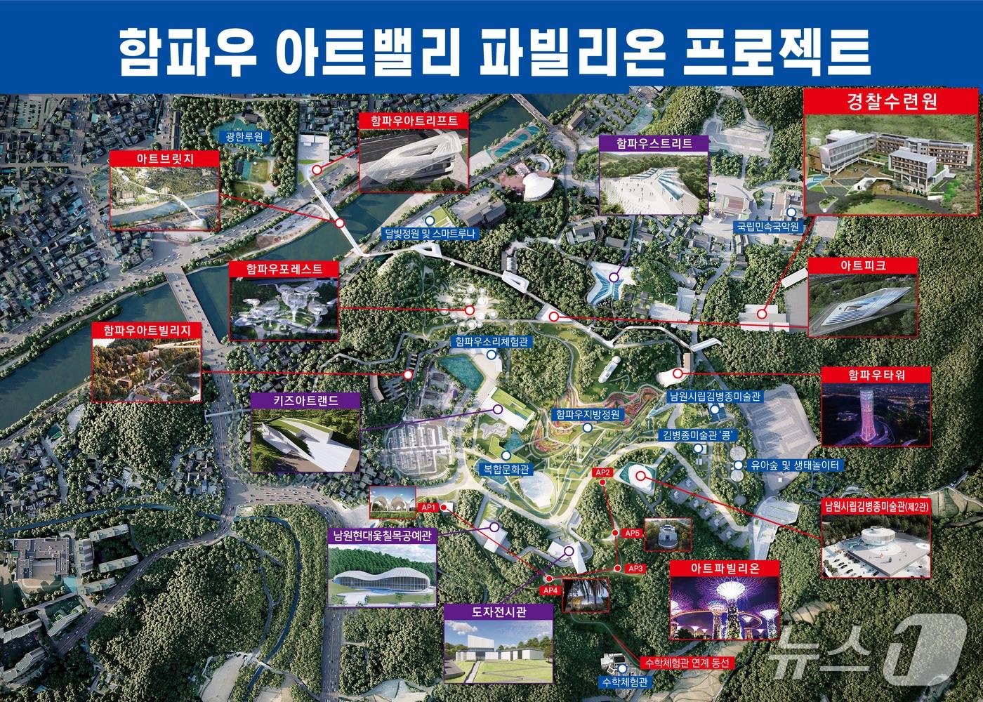 본문 이미지 - 민선 8기 전북 남원시가 추진 중인 경찰수련원 건립 포함 함파우 아트밸리 파빌리온 프로젝트 조감도.&#40;남원시 제공. 재판매 및 DB금지&#41;/뉴스1