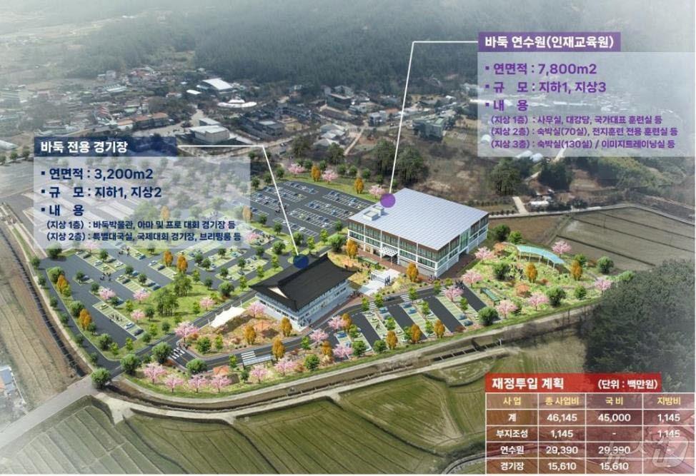 본문 이미지 - 영암군 국제 바둑연수원 이미지 &#40;영암군 제공. 재판매 및 DB금지&#41; /뉴스1 