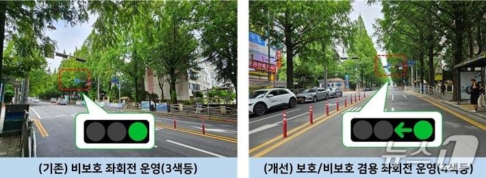 본문 이미지 - 경남 창원 일동아파트 교차로 개선 전·후 현장 사진.&#40;한국도로교통공단 제공. 재판매 및 DB금지&#41;/뉴스1