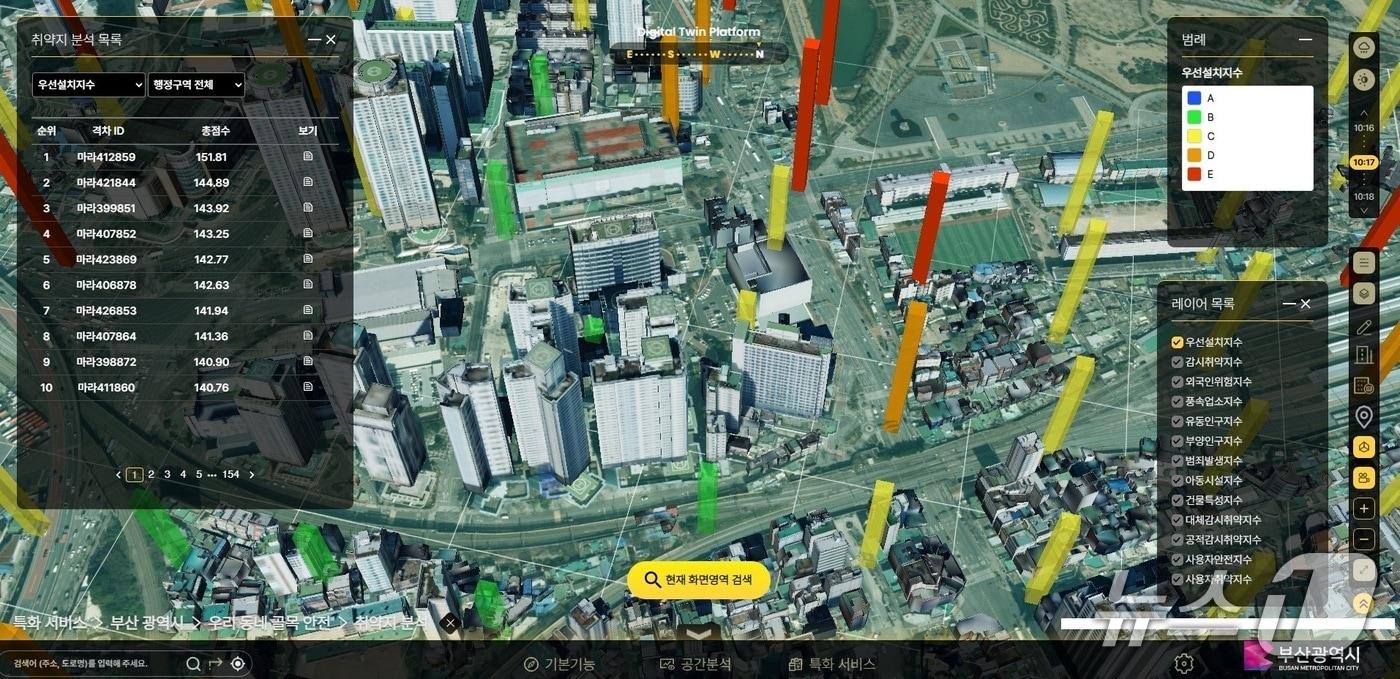 부산 디지털 트윈 플랫폼 CCTV 설치 대상지 우선순위 분석 화면.&#40;부산진구 제공. 재판매 및 DB 금지&#41;