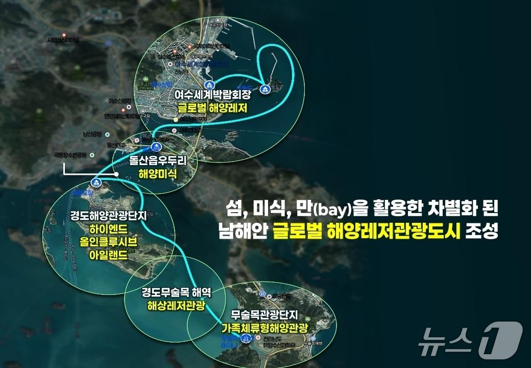본문 이미지 - 여수 복합해양레저관광도시 조성 사업 구상도.&#40;전남도 제공. 재판매 및 DB금지&#41; 2025.12.9/뉴스1