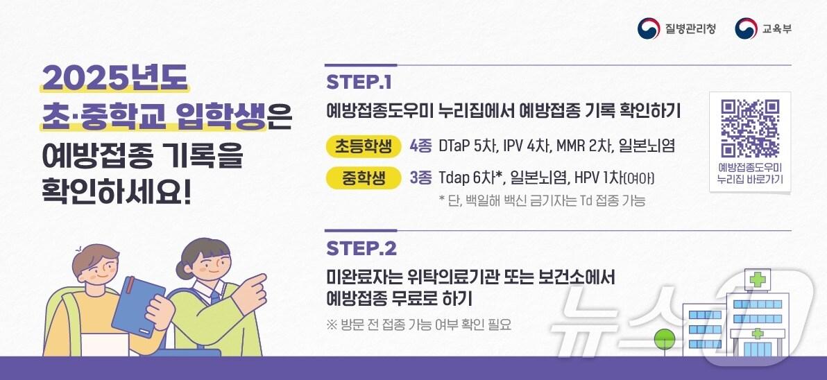 본문 이미지 - 초·중학교 입학생 예방접종 확인사업 안내 &#40;질병청 제공&#41; 2025.2.12