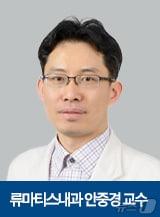본문 이미지 - 안중경 강북삼성병원 류마티스내과 교수