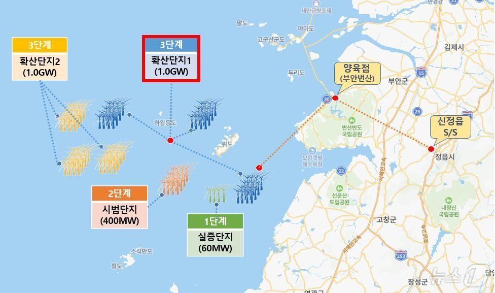 본문 이미지 - 전북 서남권 해상풍력 발전단지 현황.(전북자치도 제공)/뉴스1