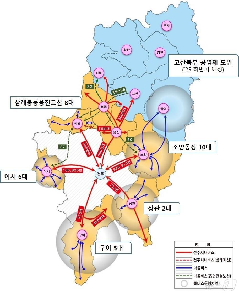 본문 이미지 - 전북자치도 완주군 '마을버스 완전 공영제' 시행이 초읽기에 돌입했다. 올 하반기 13개 읍·면에 대한 완전 공영제가 이뤄질 예정이다. 대중교통 운행현황(완주군 제공. 재판매 및 DB금지)2025.2.12/뉴스1