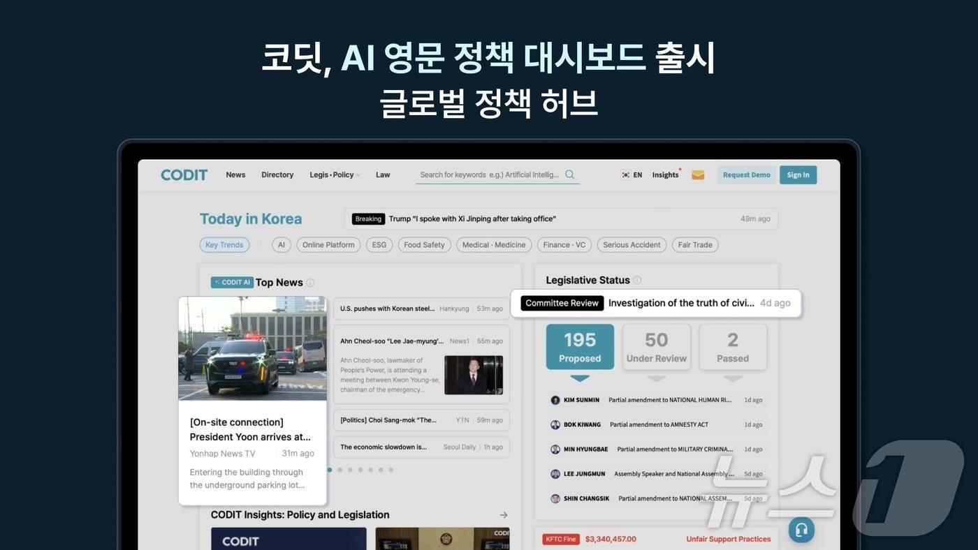 코딧, AI 기반 영문 정책 대시보드 출시(코딧 제공)