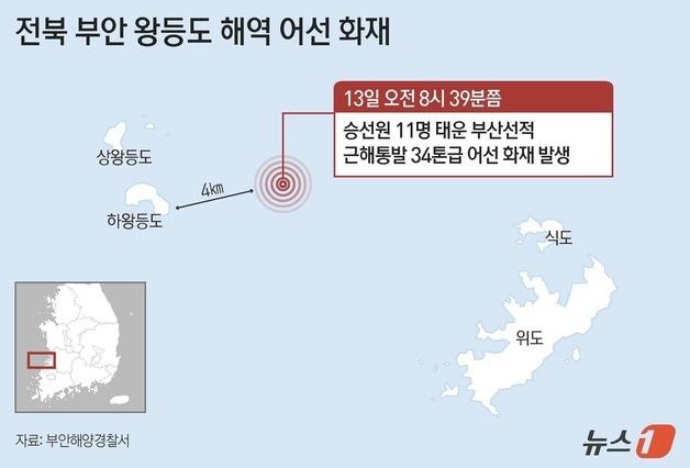 본문 이미지 - ⓒ News1 김지영 디자이너