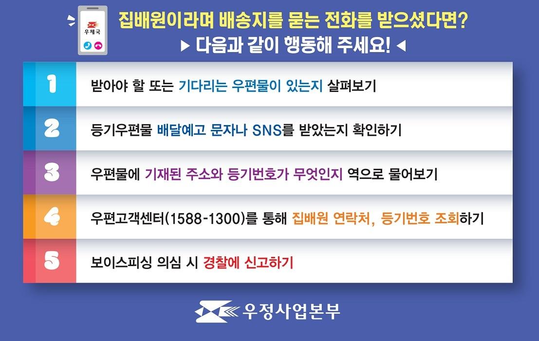 본문 이미지 - &#40;우정사업본부 제공&#41;