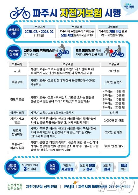 본문 이미지 - (파주시 제공, 재판매 및 DB 금지)