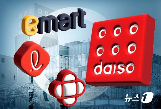 본문 이미지 - ⓒ News1 김초희 디자이너