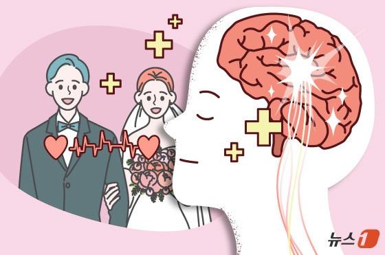 본문 이미지 - ⓒ News1 김지영 디자이너