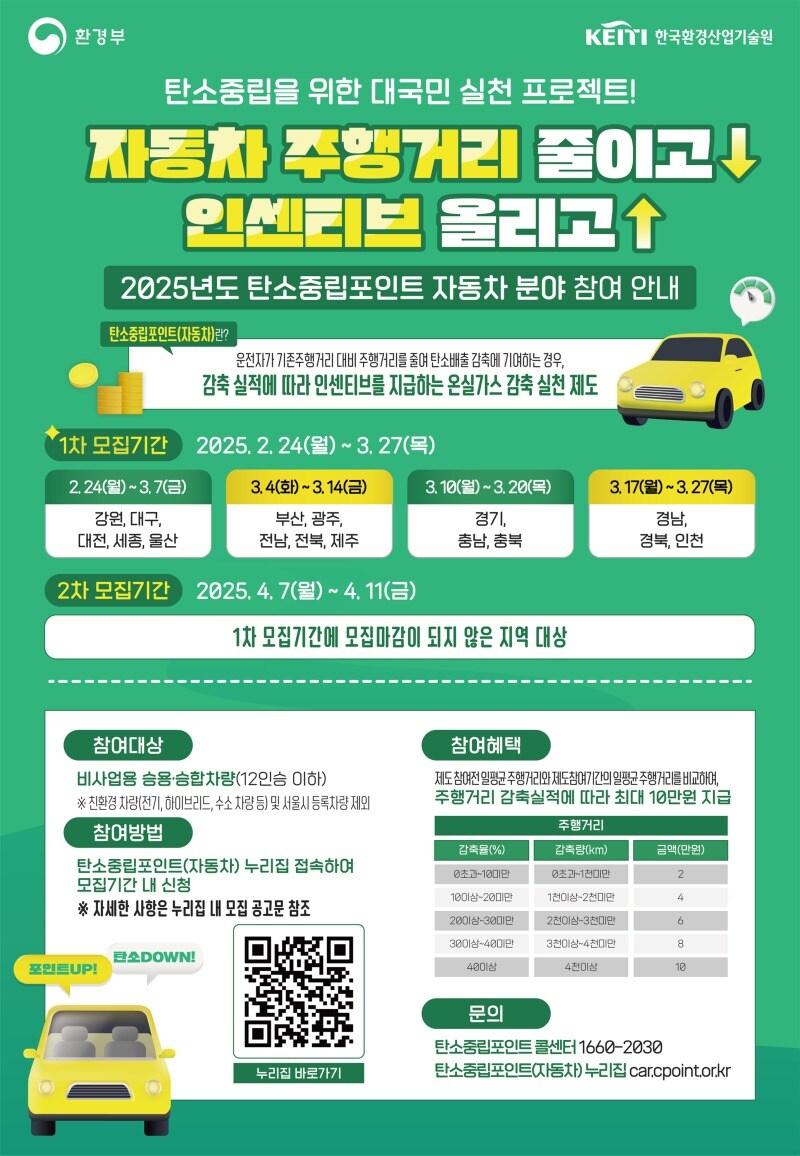 본문 이미지 - 자동차 탄소중립포인트제 포스터. (세종시 제공. 재판매 및 DB 금지)