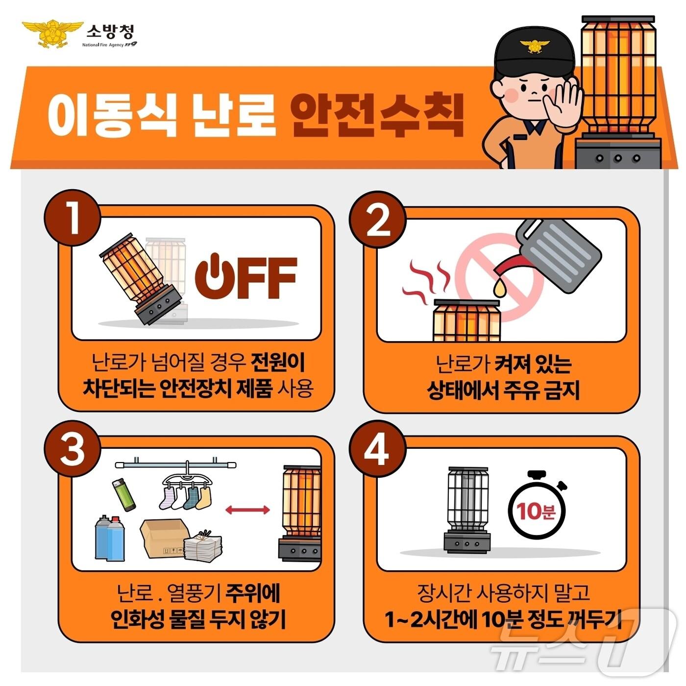 본문 이미지 - 이동식난로 사용 금지 홍보물/뉴스1