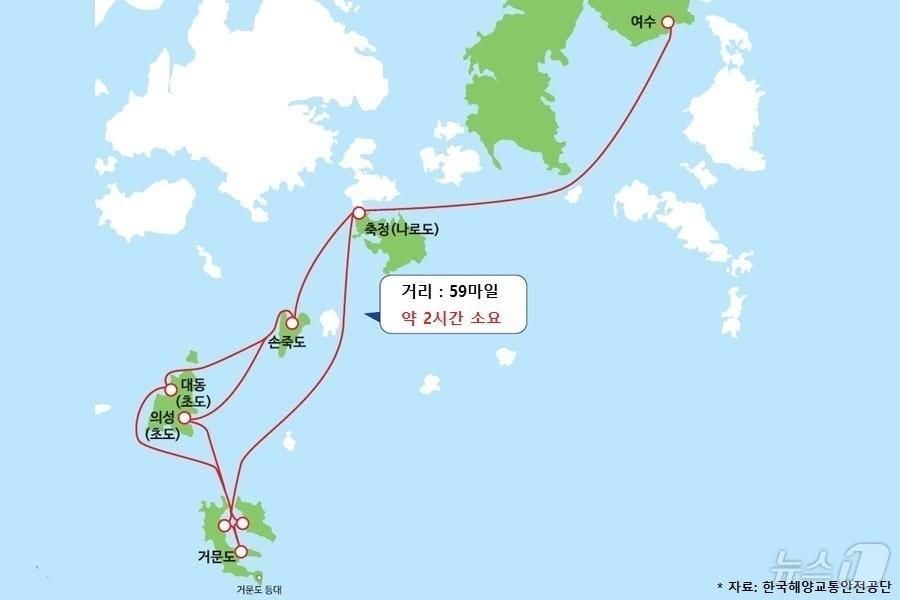 본문 이미지 - 전남 여수~거문도 항로도.&#40;한국해양교통안전공단 여수운항관리센터 제공. 재판매 및 DB 금지&#41;2025.2.17/뉴스1 