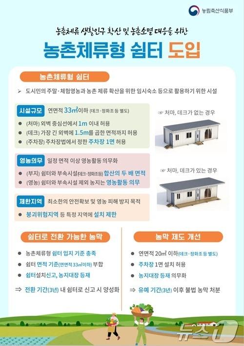 본문 이미지 - 농림부 '농촌체류형 쉼터' 도입 홍보물 /뉴스1 