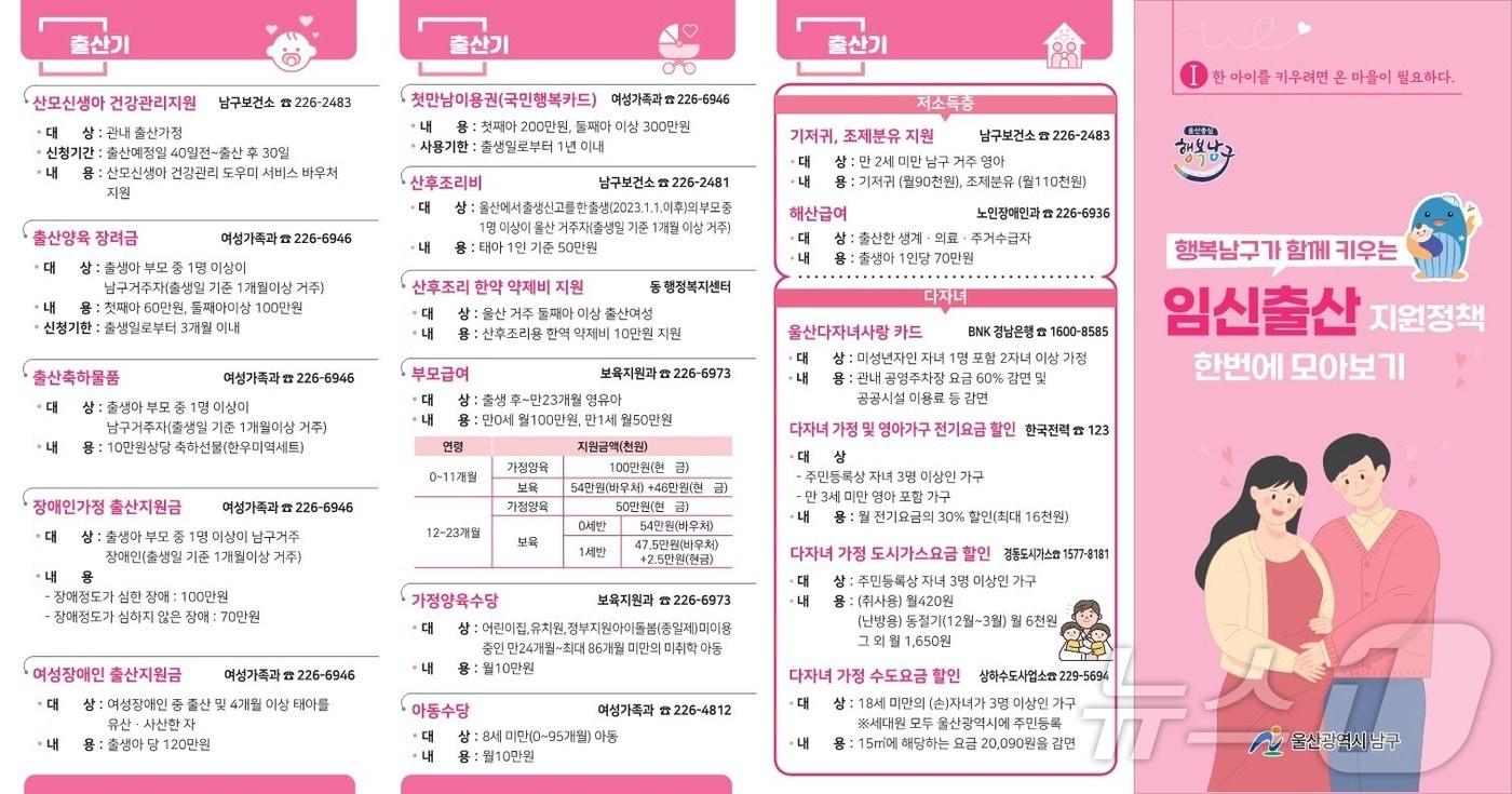 본문 이미지 - 울산 남구 '생애주기별 대상별 맞춤형 인구정책' 리플렛.(울산 남구 제공. 재판매 및 DB 금지) /뉴스1
