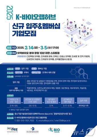 본문 이미지 - 홍보 포스터 / 뉴스1