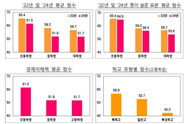 본문 이미지 - &#40;기획재정부 제공&#41;