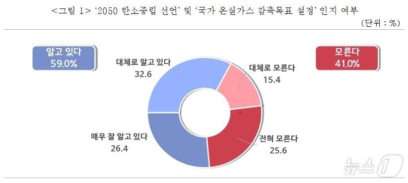 본문 이미지 - (중소기업중앙회 제공)