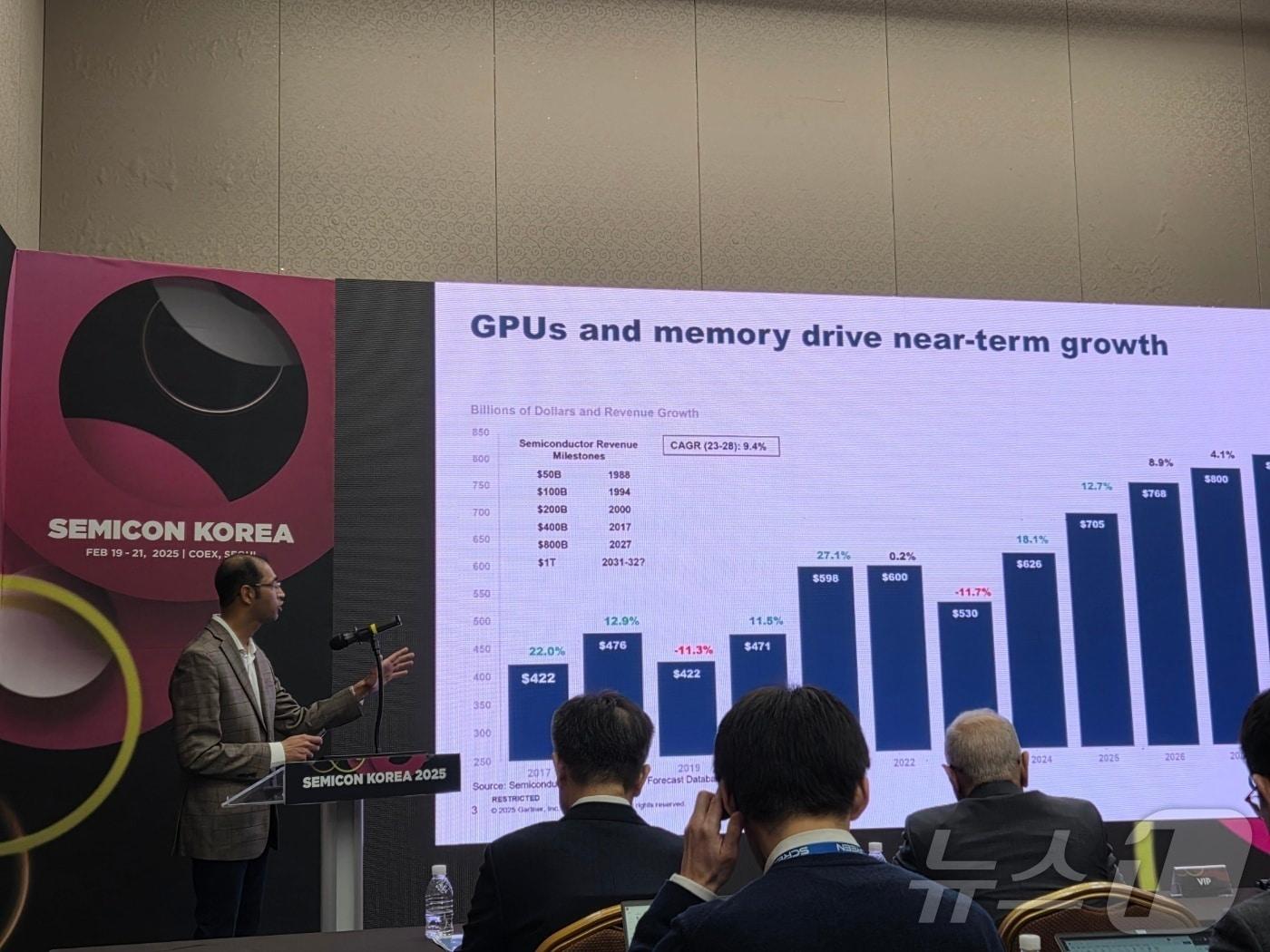 본문 이미지 - 가우라브 굽타 가트너 부사장. 2025.02.19/뉴스1 ⓒ News1 박주평 기자