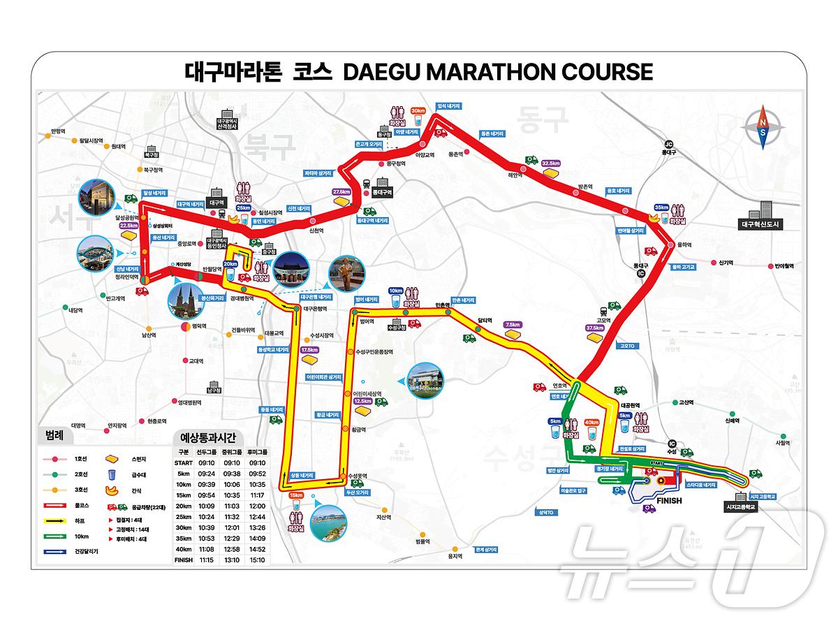 본문 이미지 - 2025 대구마라톤대회 코스.&#40;대구시 제공, 재판매 및 DB 금지&#41;
