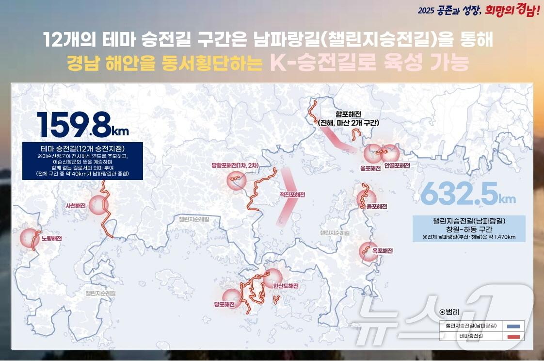 본문 이미지 - 이순신 승전길 구상안(경남도 제공, 재판매 및 DB 금지)